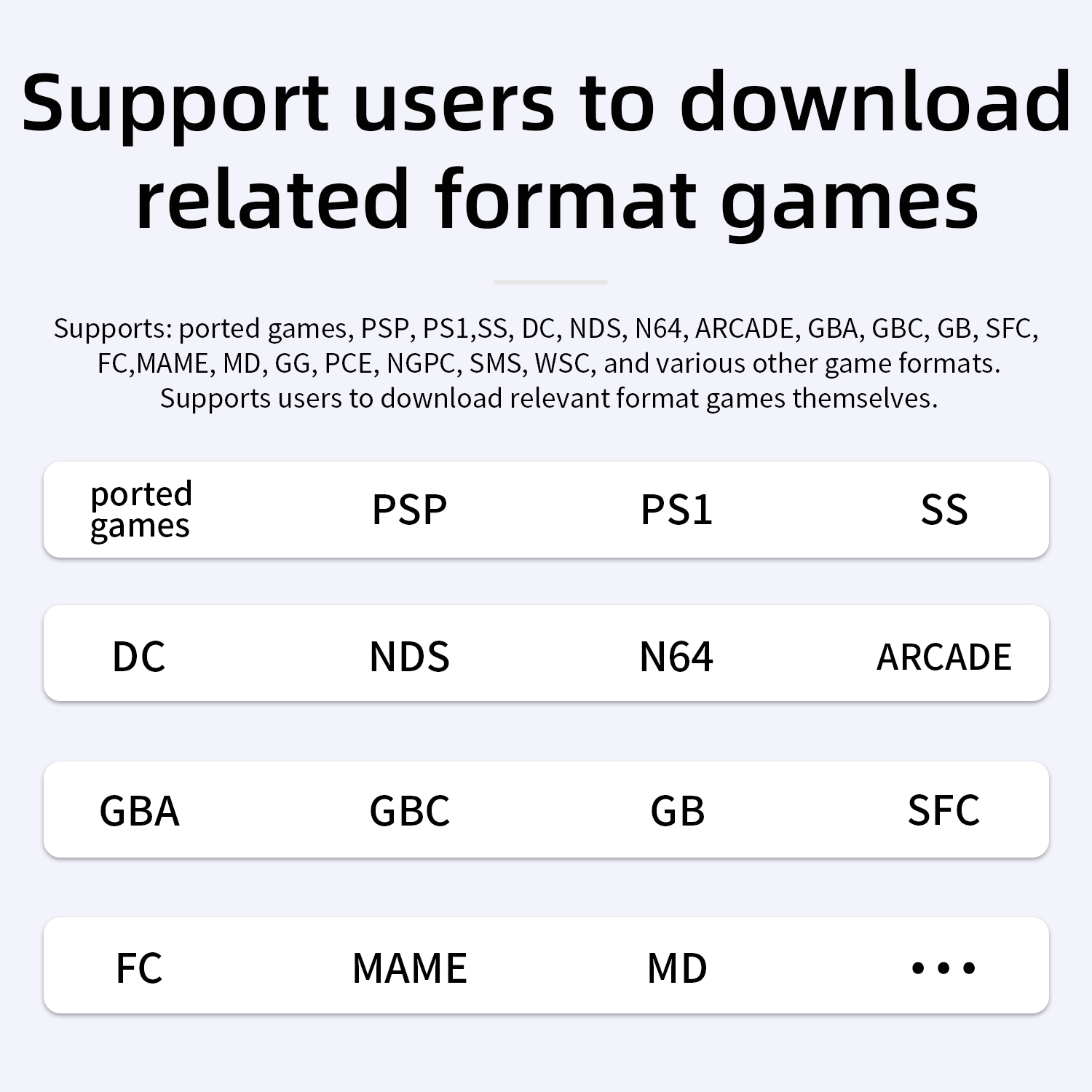 Портативная игровая консоль AN – обзор и цена Gaming Console All In One