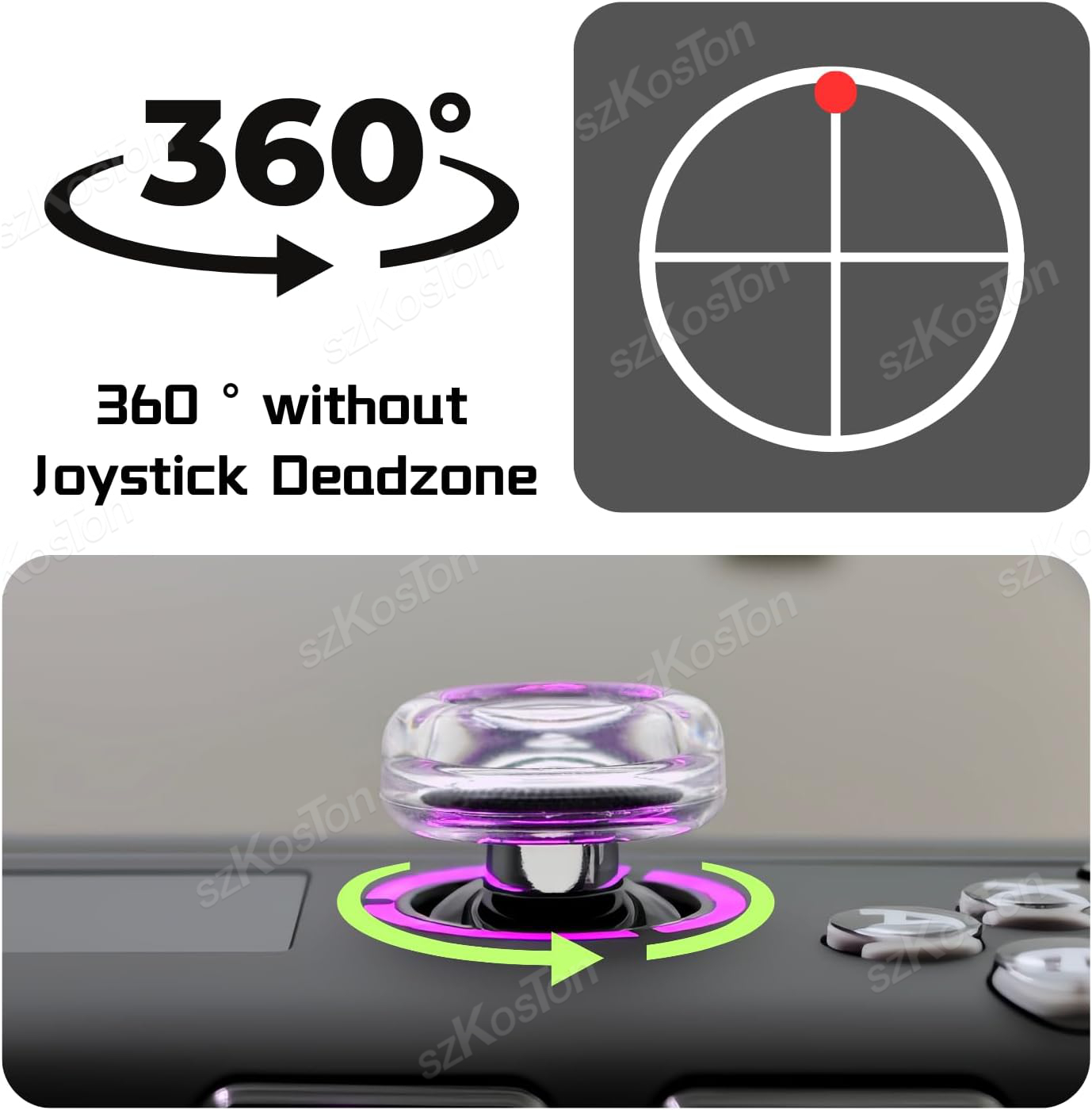 2 шт. силиконовые накладки на  – обзор и цена Gaming Console Setup