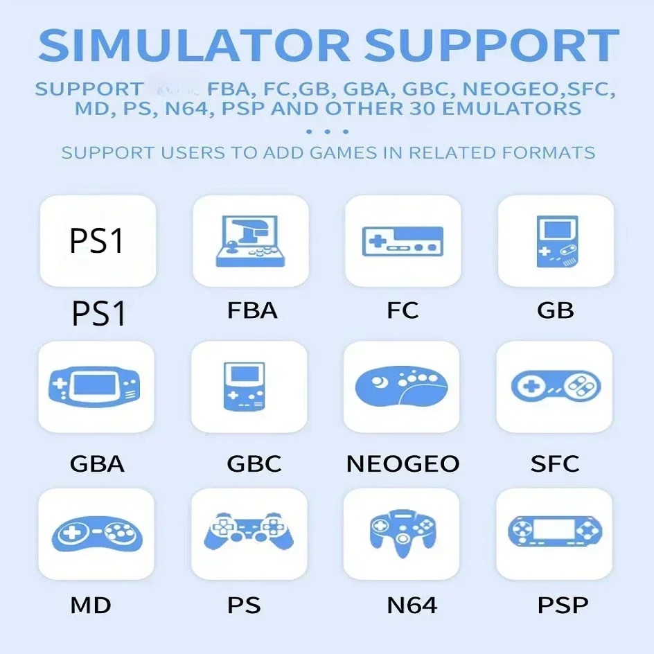 Портативная игровая консоль PO – обзор и цена Gaming Console All In One