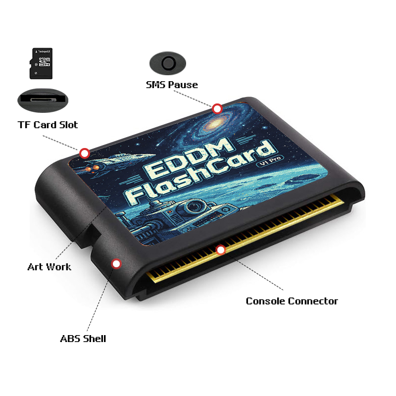 Игровой картридж 3000 в 1 EDMD – обзор и цена Gaming Console Video Game