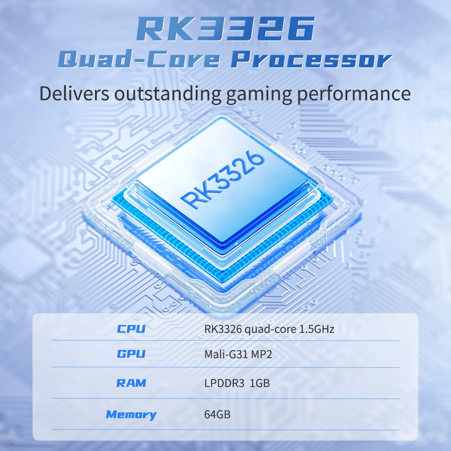 Портативная игровая консоль AM – обзор и цена Gaming Console Under 5000