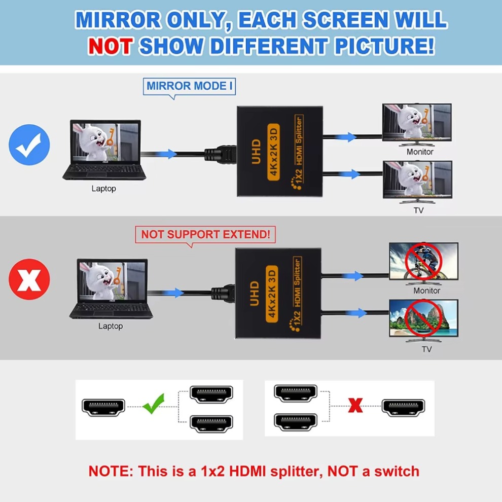 LccKaa 1 в 2 выхода HDMI-совме – обзор и цена Gaming Console All In One