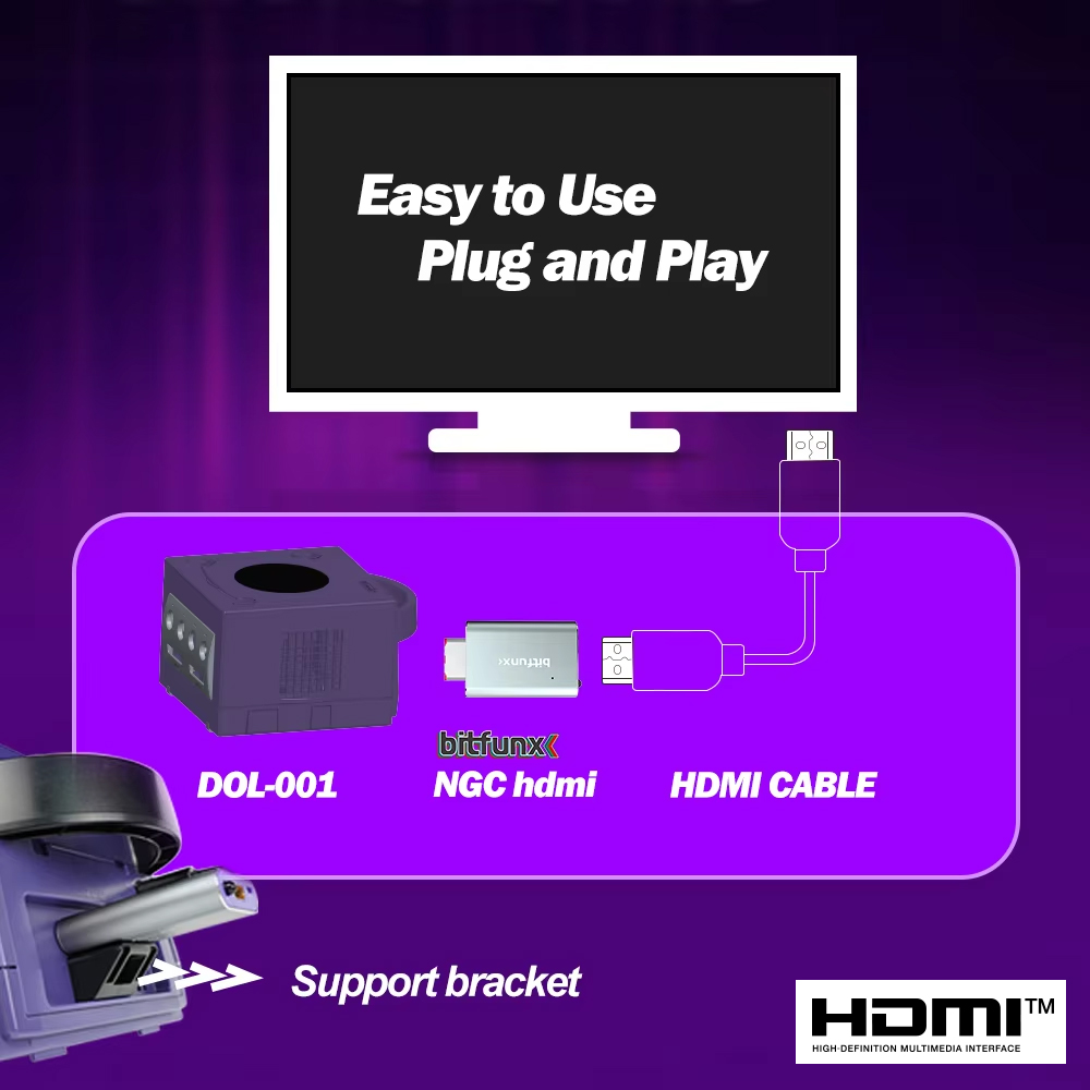 Bitfunx GC Видео HDMI ™   Адап – обзор и цена Gaming Console All In One