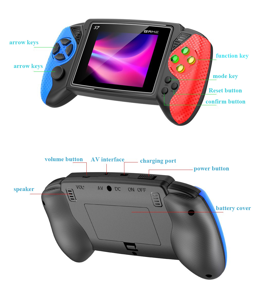 Портативная игровая консоль S7 – обзор и цена Gaming Console Video Game