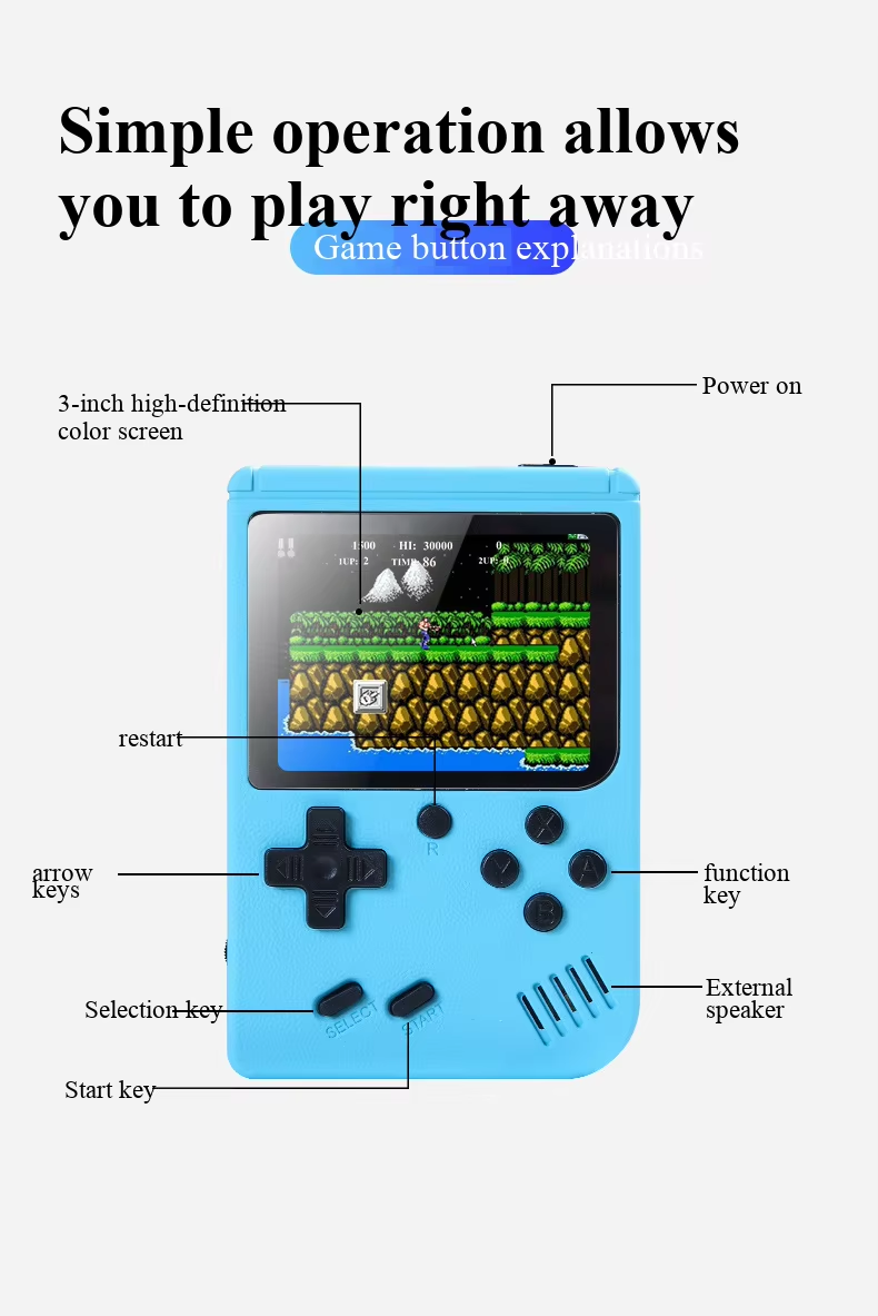 Портативная игровая консоль 40 – обзор и цена Gaming Console All In One