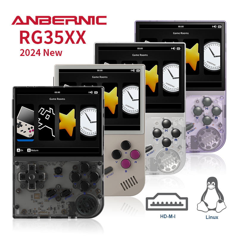 ANBERNIC 2024 Новая портативна – обзор и цена Gaming Console Under 5000