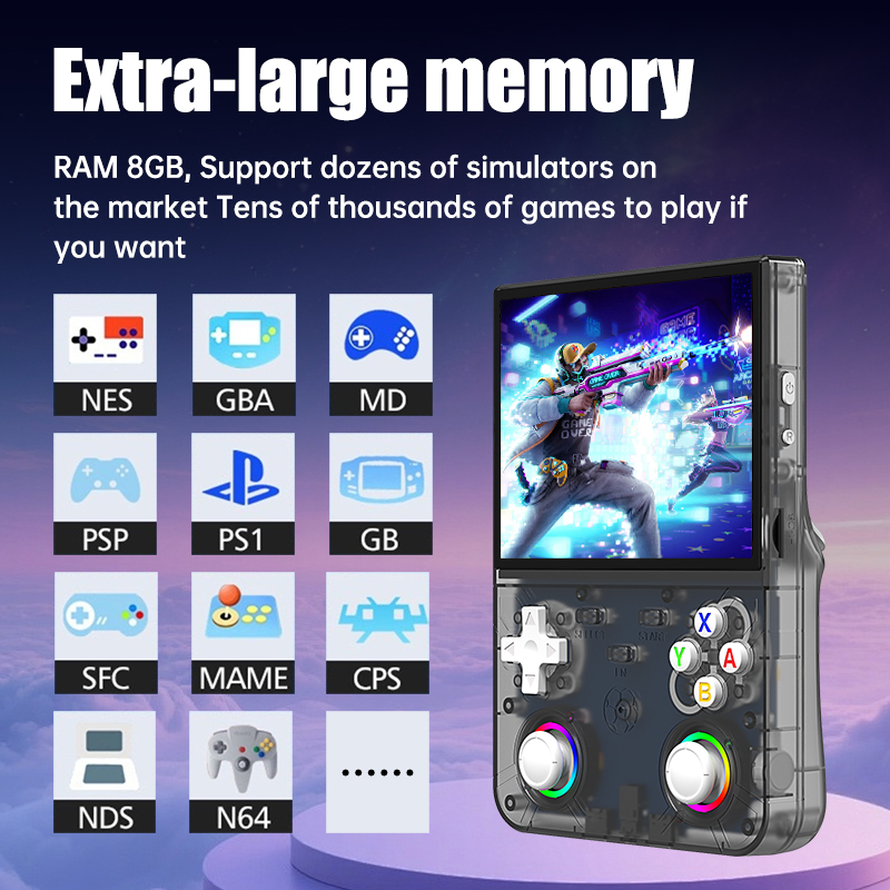 Портативная игровая консоль R3 – обзор и цена Gaming Console R36 Ultra