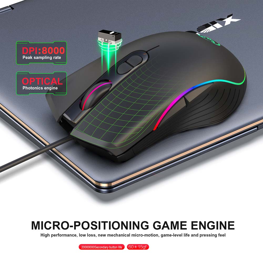 Комбо-набор клавиатура и мышь  – обзор и цена Gaming Console Types