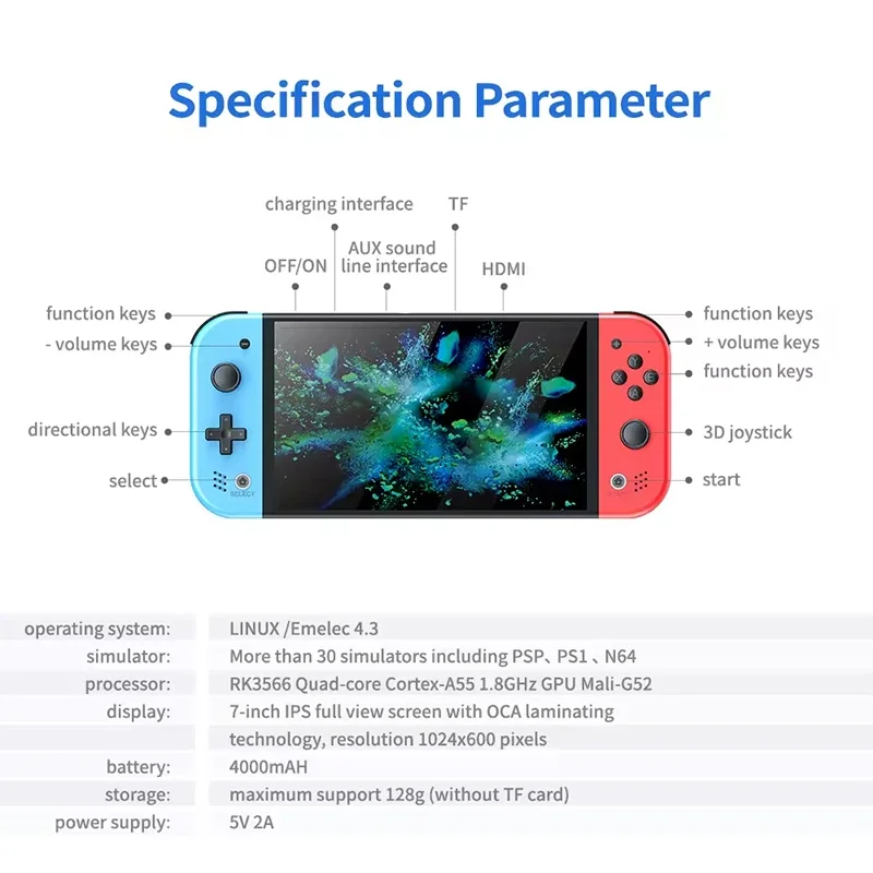 Портативная игровая консоль S  – обзор и цена Gaming Console Video Game