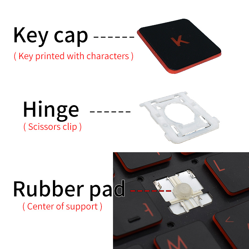 Сменная Клавиатура для ноутбук – обзор и цена Gaming Console Asus