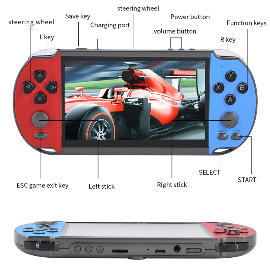 Портативная портативная игрова – обзор и цена Gaming Console Deals