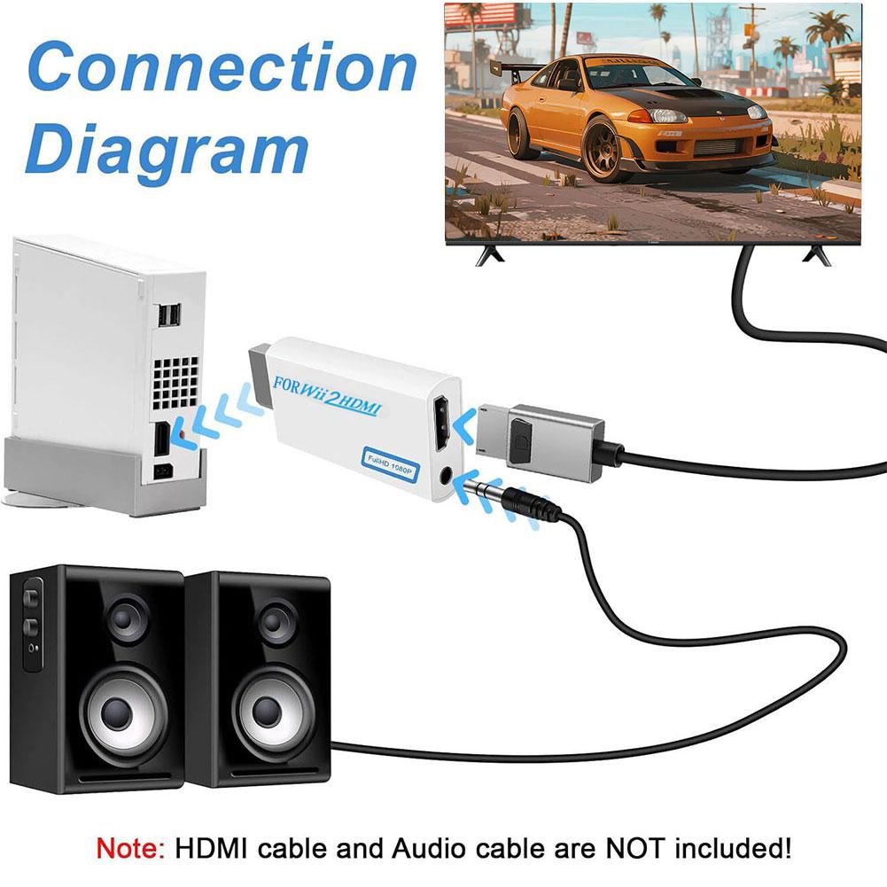 Конвертер WII в HDMI - Адаптер – обзор и цена Gaming Console All In One